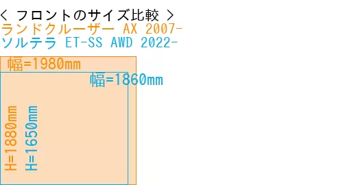 #ランドクルーザー AX 2007- + ソルテラ ET-SS AWD 2022-